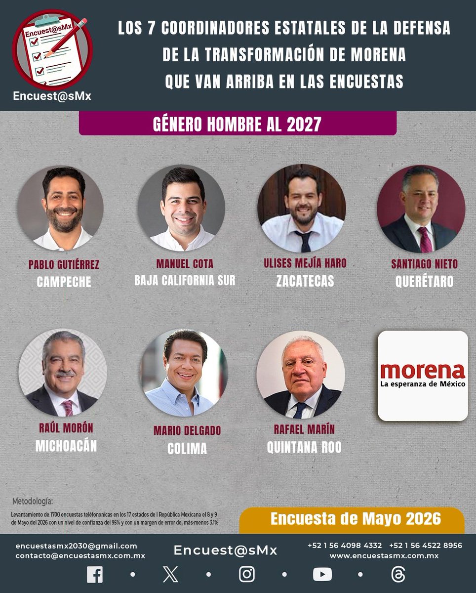 Encuest@sMX tweet media