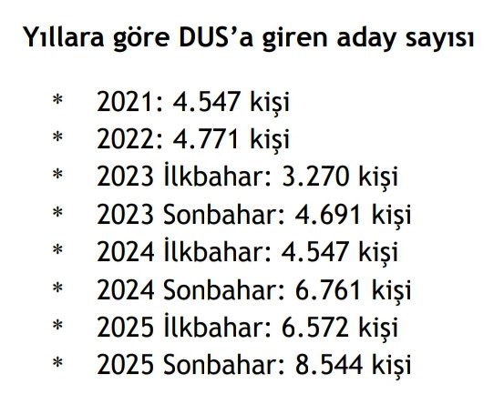 Cengiz Güngör tweet media