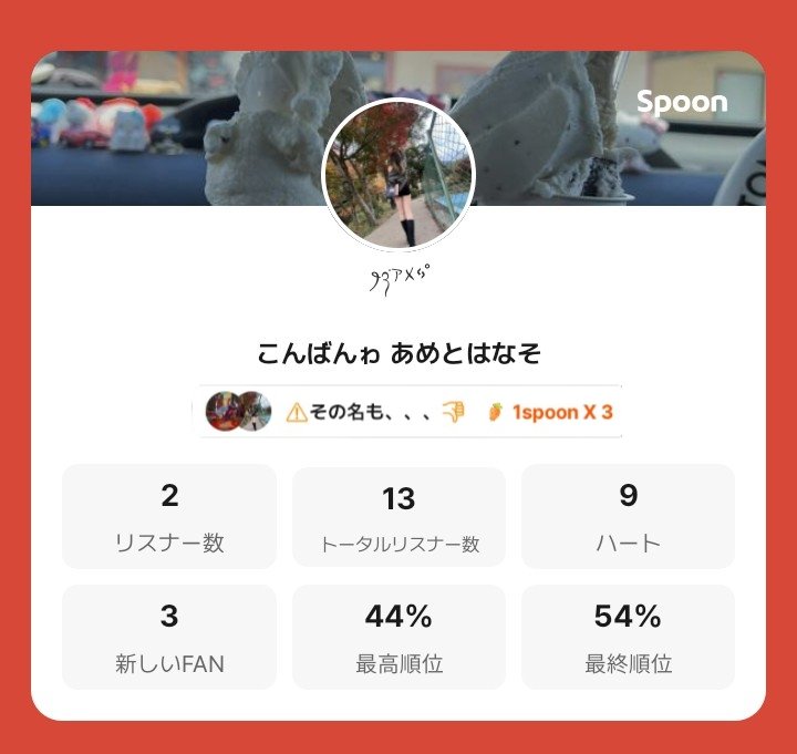 あめ‎ꫂ᭪݁ tweet media
