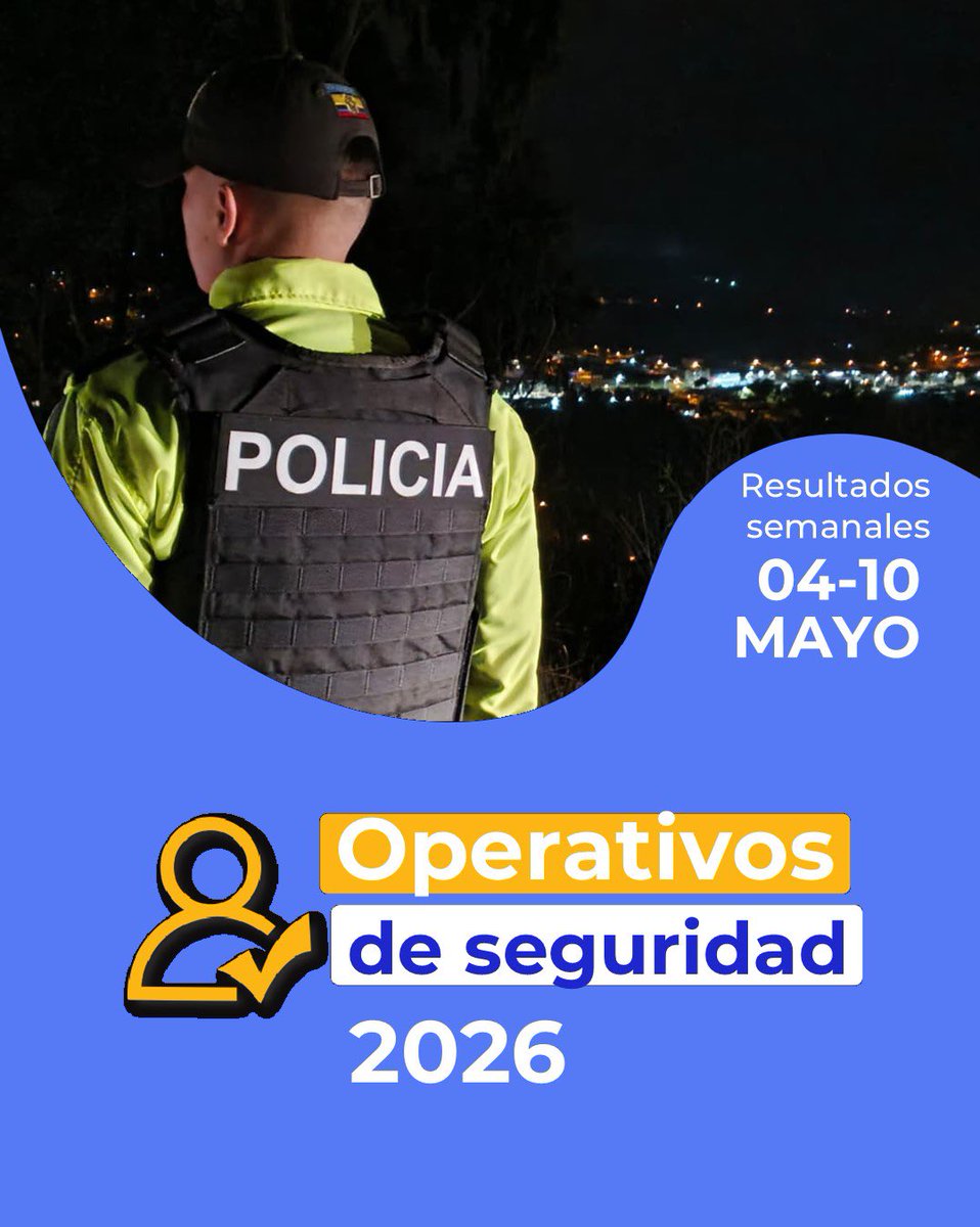 Gobernación de Loja tweet media