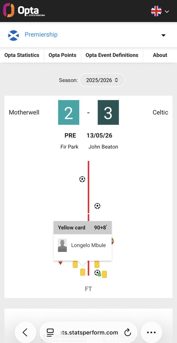 JohnCTait's tweet photo. @bet365 @bet365_us why hasn’t Longelo booking been settled as a winner yet? The SPFL website, Opta, SofaScore and FotMob all have it detailed. https://t.co/ENrGjUkuWh