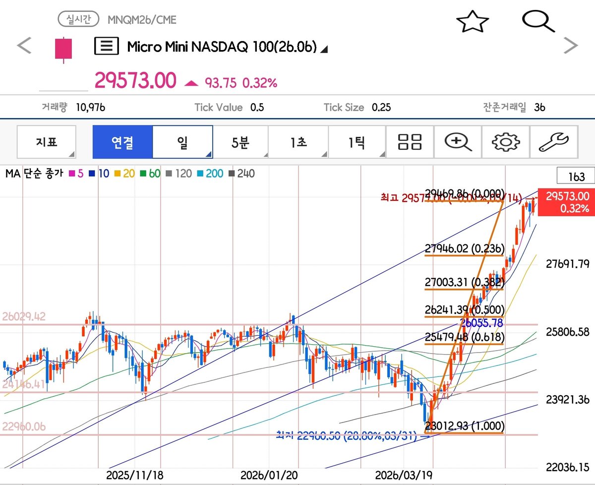 투자부활전 tweet media