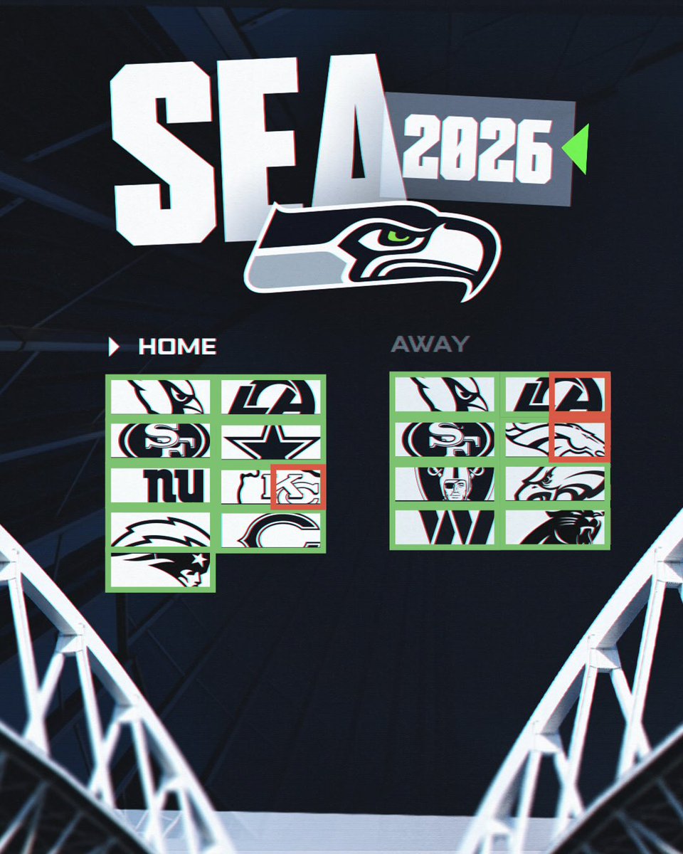 TheFryanPan's tweet photo. Before the NFL schedule come out. Calling the Seahawks a worst case 14-3. Chargers came could sub out any of the loses as well. Tough but manageable schedule https://t.co/3urSGtV9ZQ