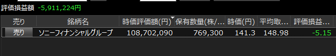 木星在住@ソニーFG【8729】に一億円、全財産賭けてます。 tweet media