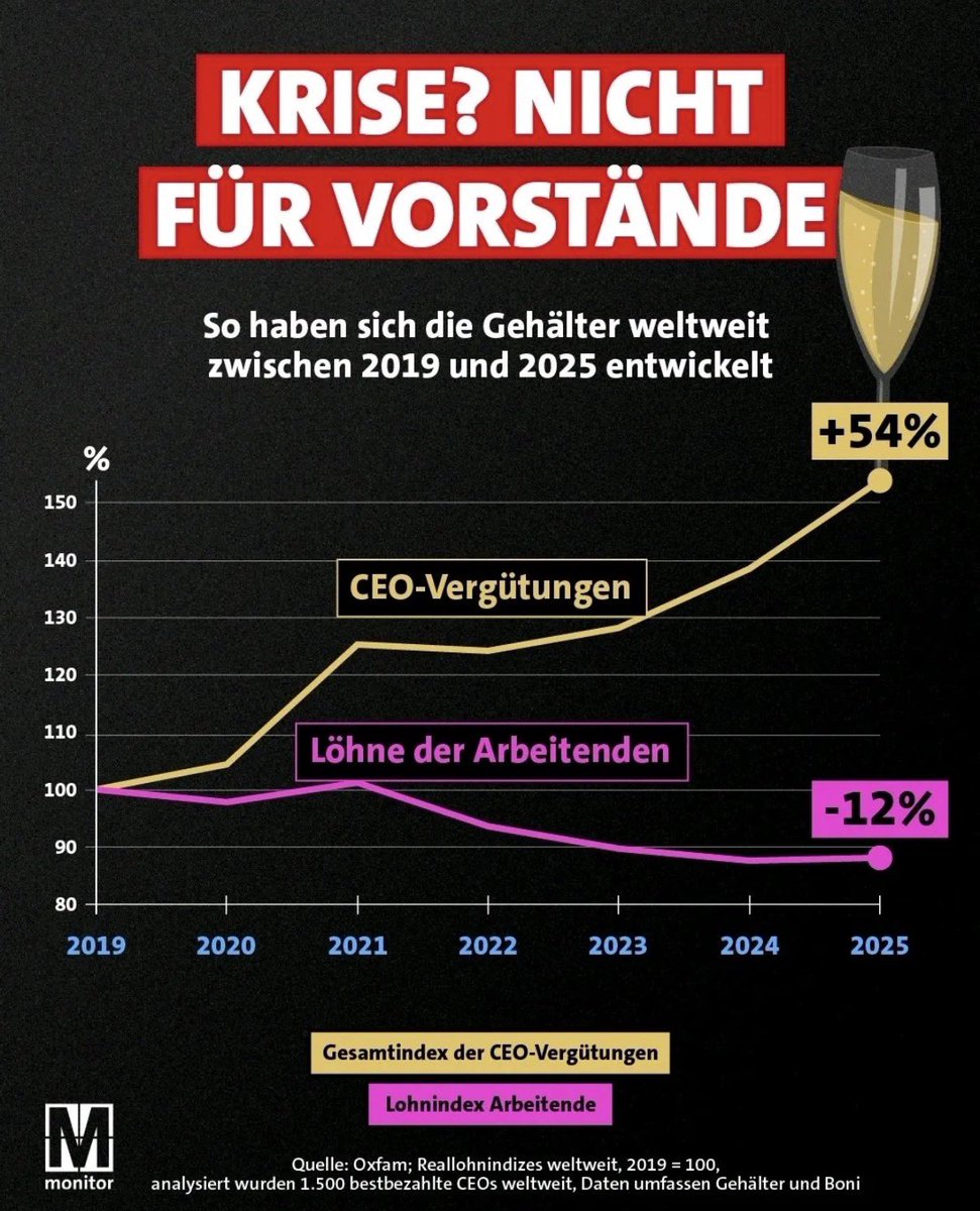 ★ Socialist ★ tweet media