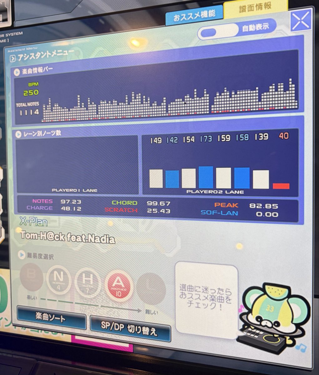 TORO tweet media