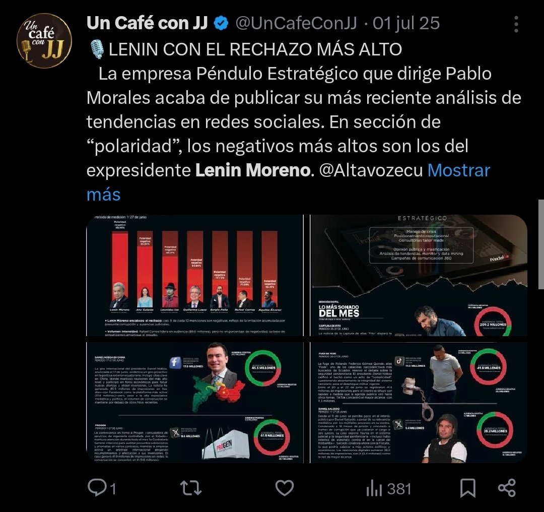 Damned Freddy 🗣️ tweet media