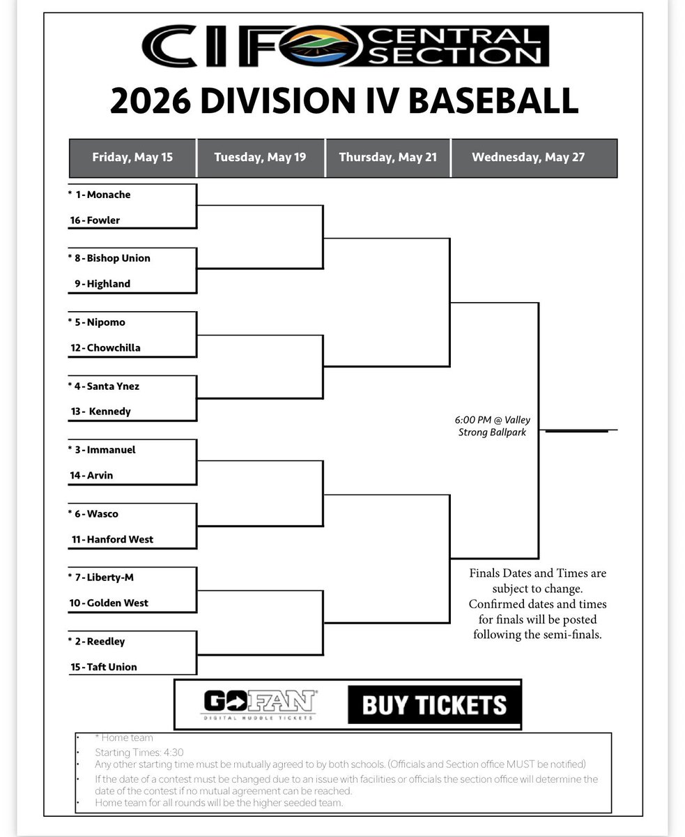 CIF Central Section tweet media