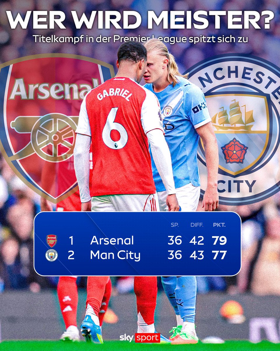 Sky Sport tweet media