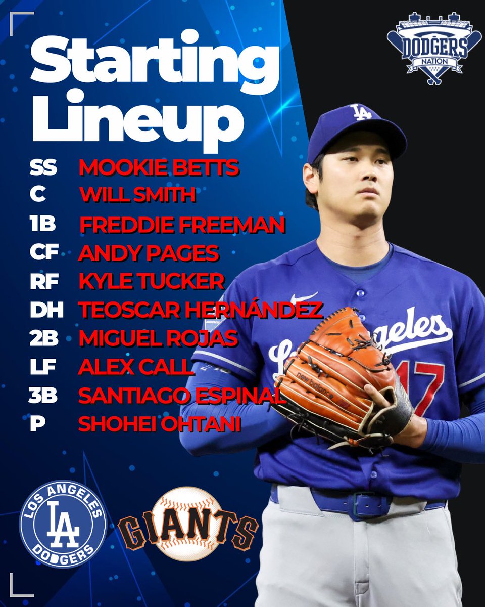 Dodgers Nation tweet media
