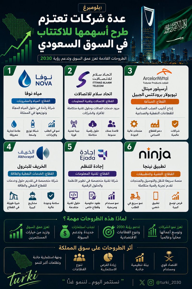 تركي الشهري tweet media