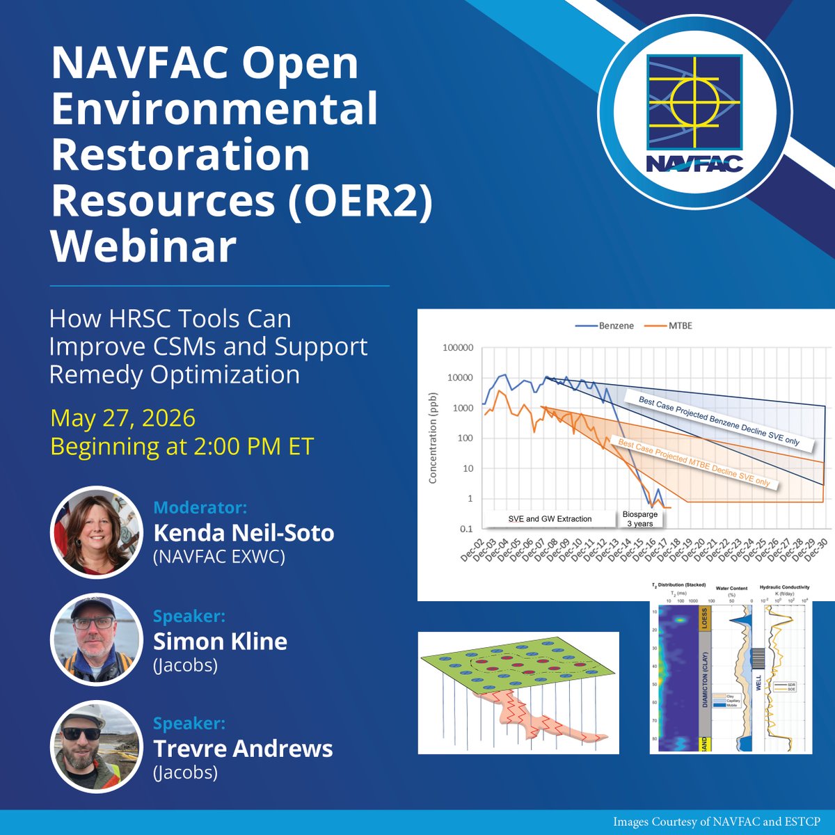 NAVFAC's tweet photo. Mark your calendars for the upcoming NAVFAC Open Environmental Restoration Resources (OER2) webinar on Wednesday, May 27, at 2 pm ET. 

Register for the webinar at: https://t.co/CkRXZ2fPJF https://t.co/GmqsSa3xXM