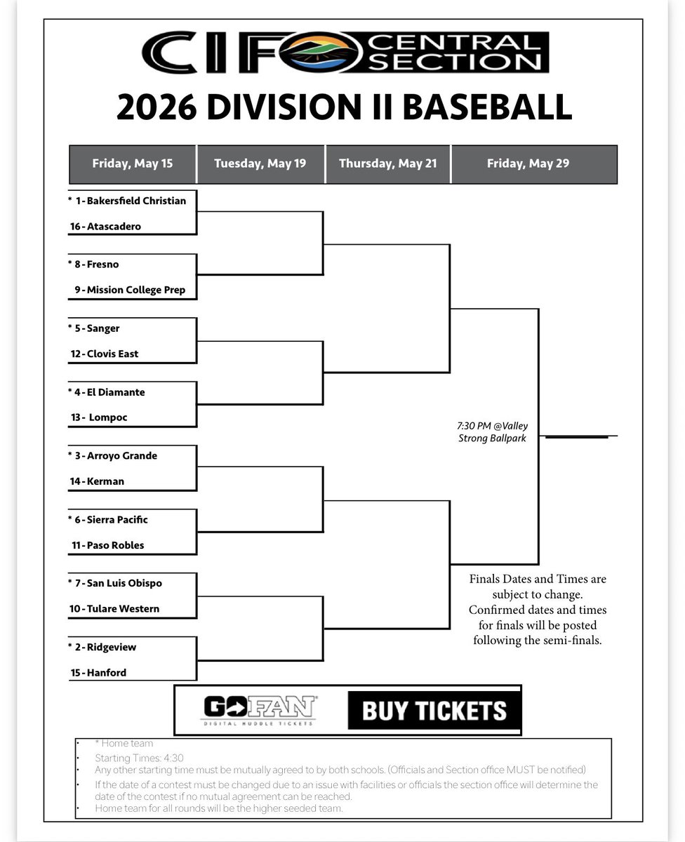 CIF Central Section tweet media