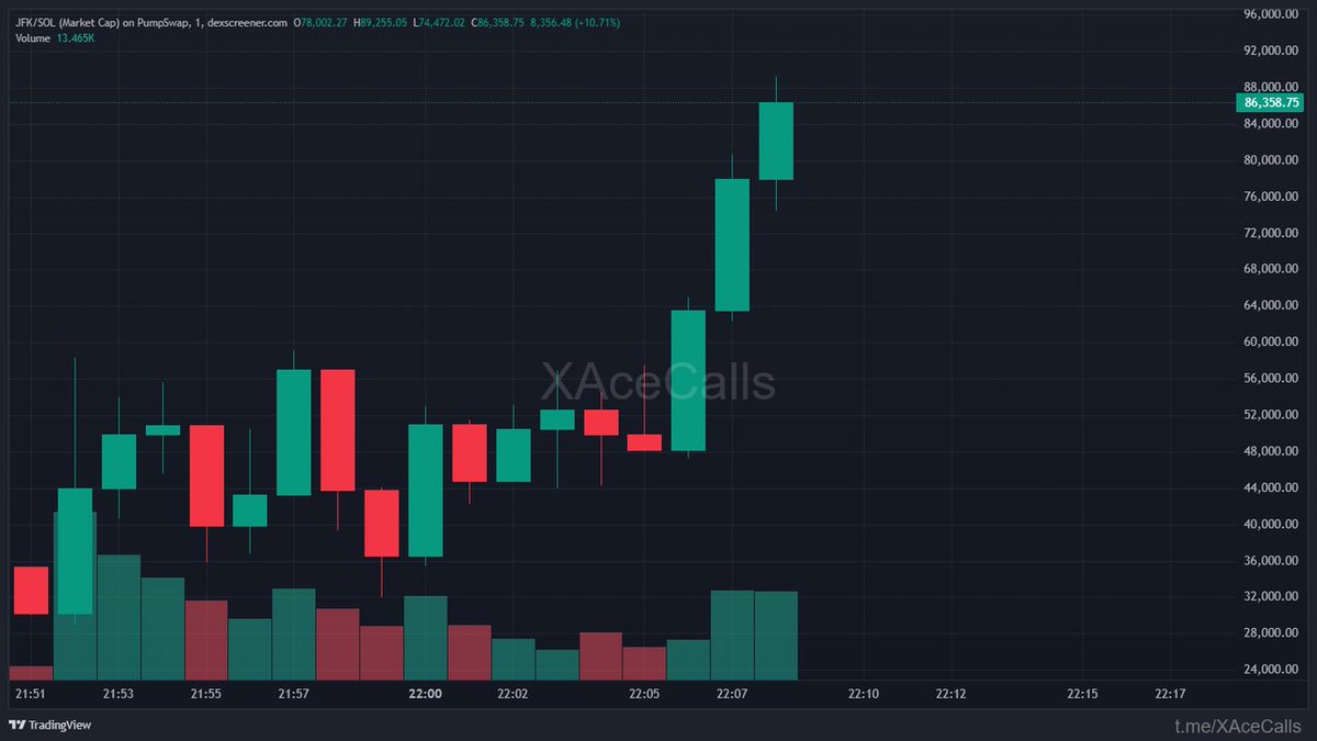 Whale IntelX tweet media
