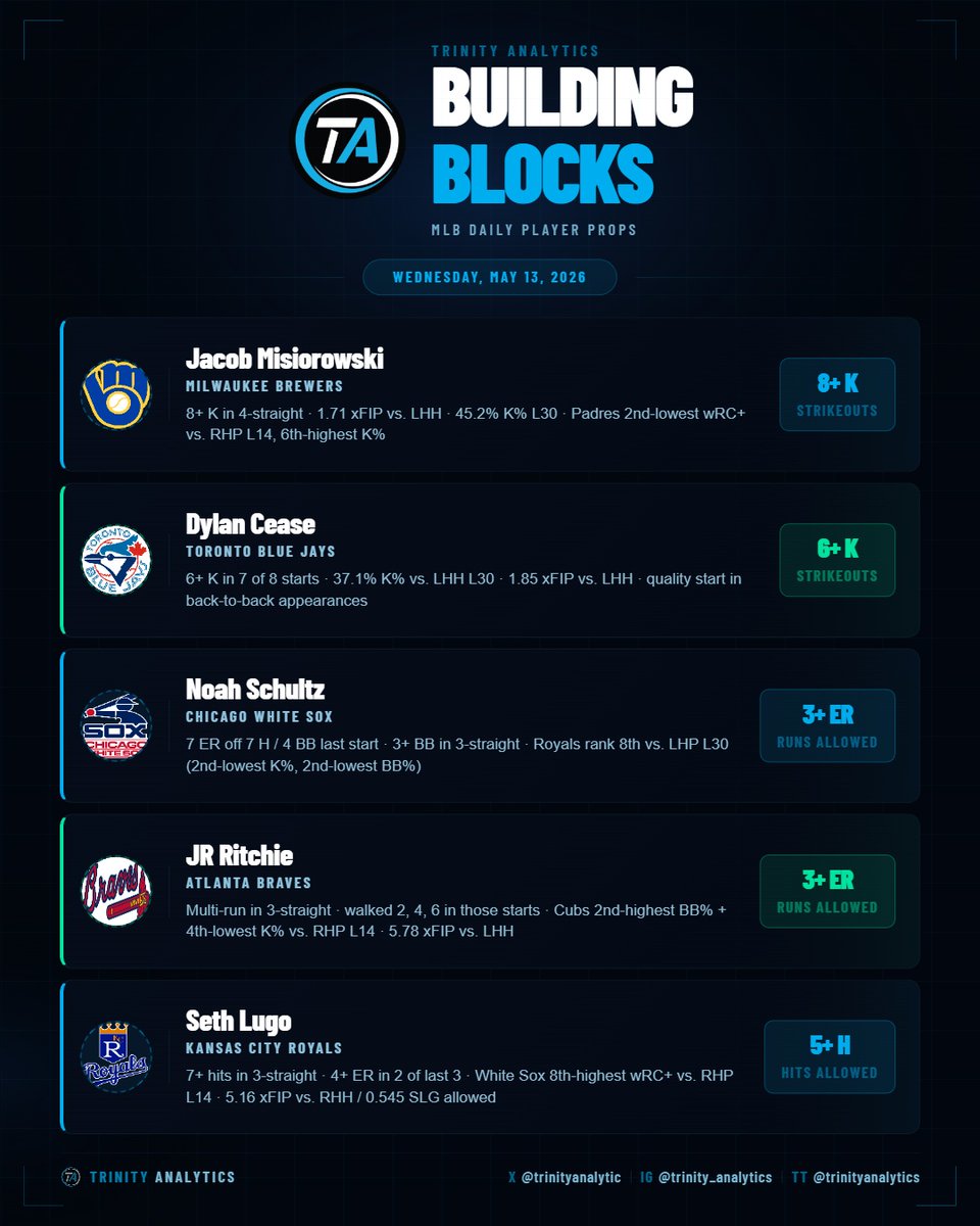 Jared Block tweet media
