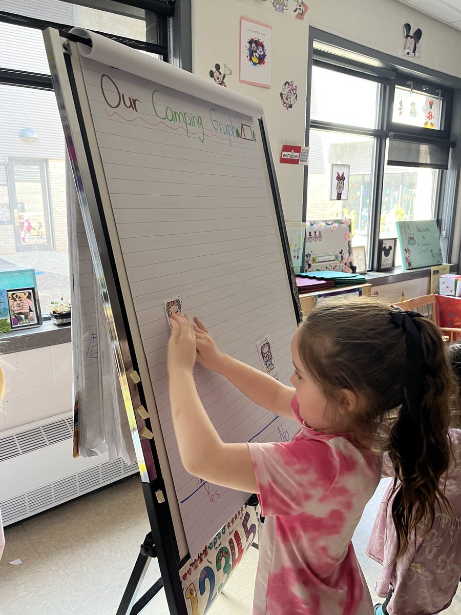 RESGorman's tweet photo. Getting ready for the May 2-4 weekend &amp; graphing those who have &amp; haven’t camped. Maybe by tomorrow everyone will have had a camping experience….. @RoncalliSchool @NLSchoolsCA https://t.co/F3odlhYbFS
