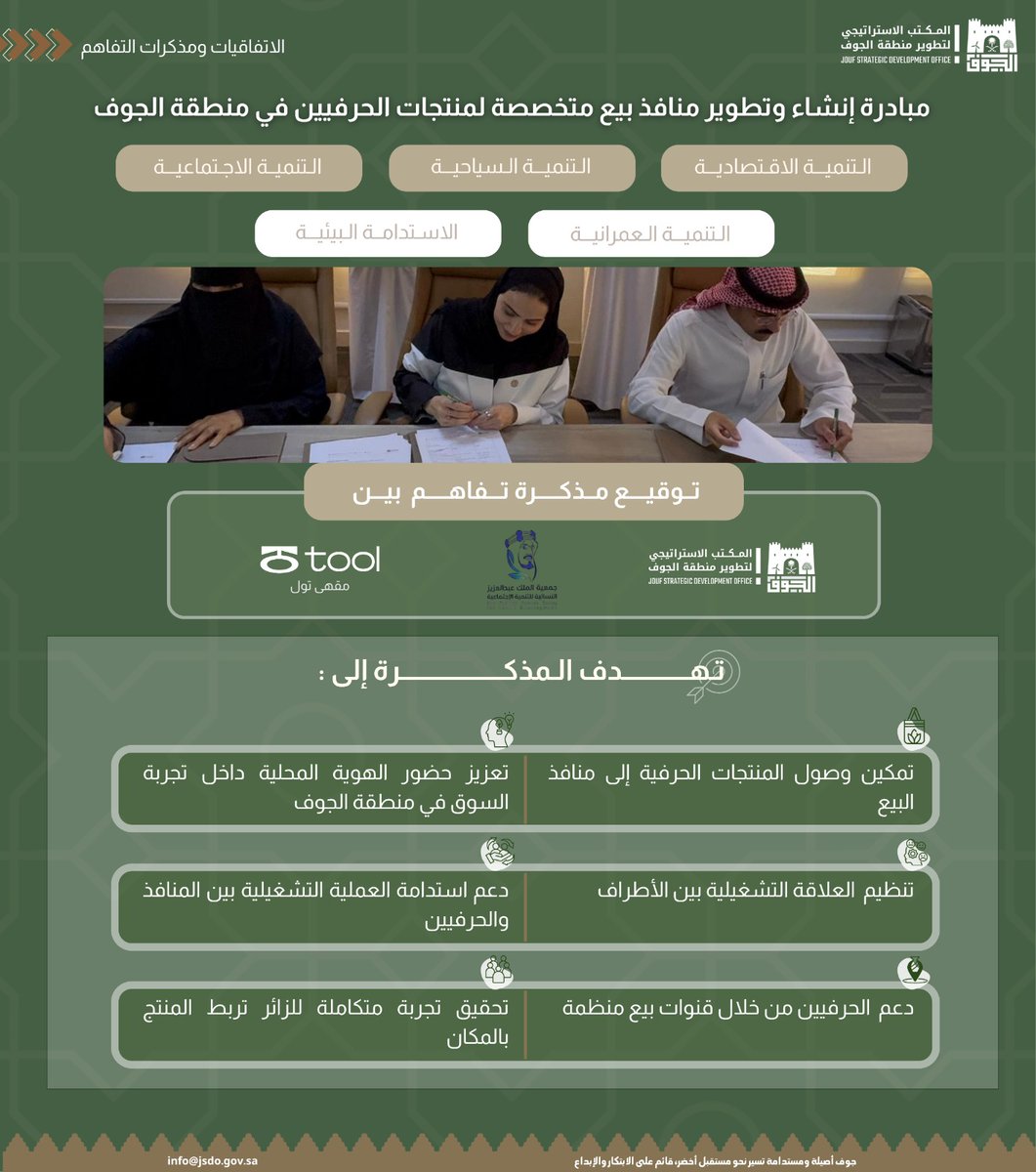 المكتب الاستراتيجي لتطوير منطقة الجوف tweet media