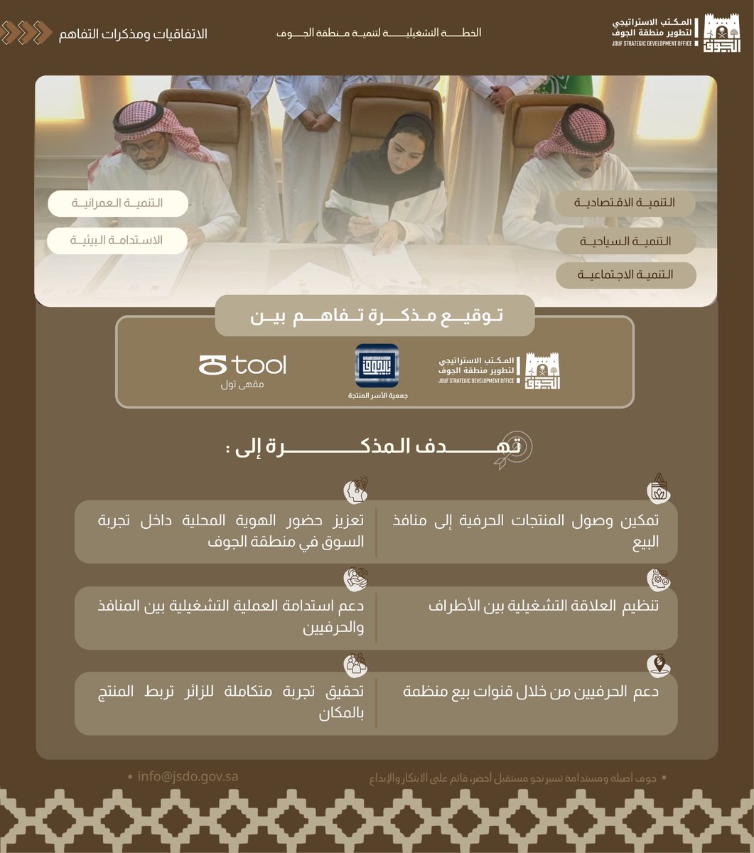 المكتب الاستراتيجي لتطوير منطقة الجوف tweet media