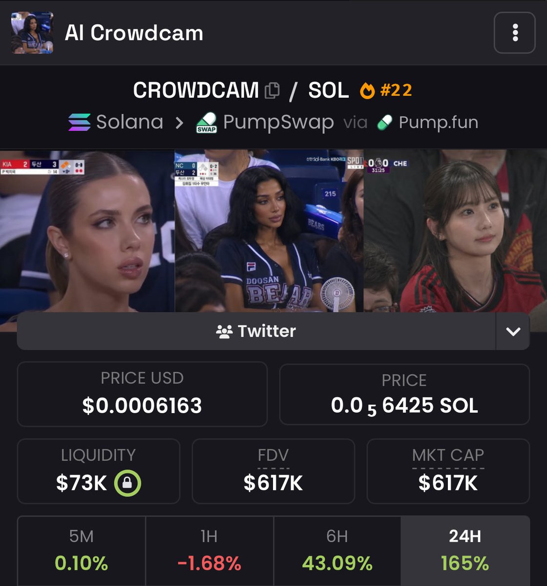 solwrd_'s tweet photo. $crowdcam 22k - 660k = 30x https://t.co/v78pH9jidR