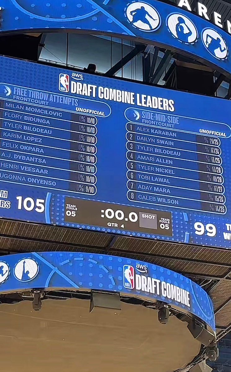 NBA MÉXICO tweet media