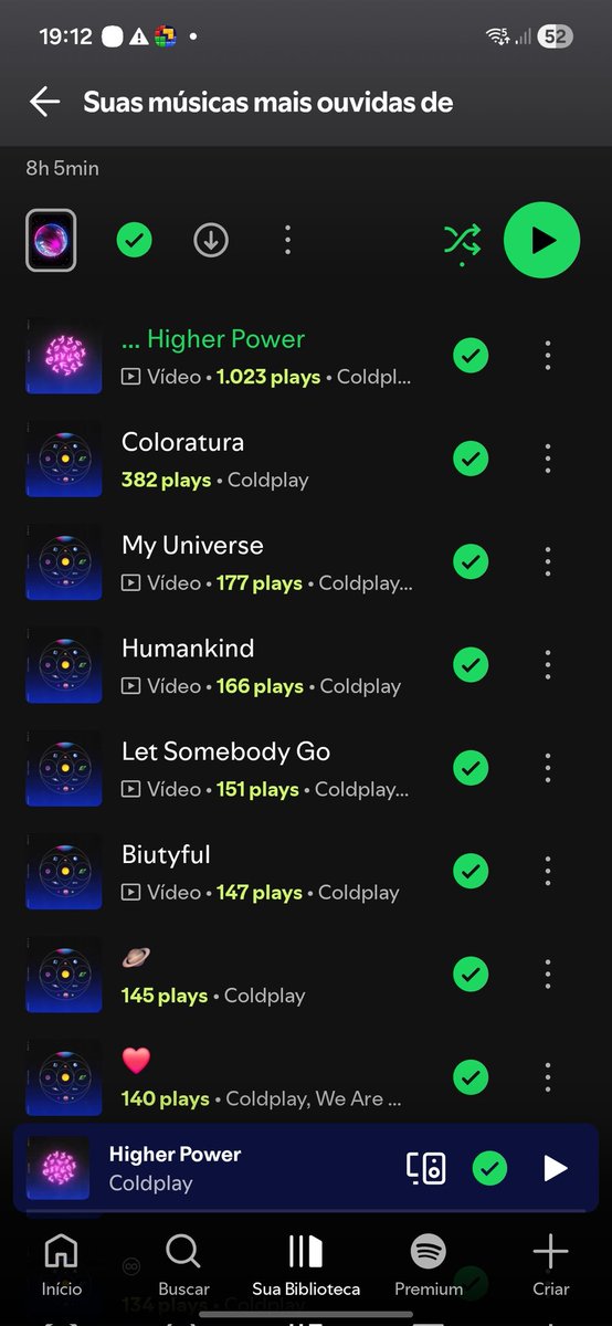 CraftGamesMOTS's tweet photo. I think I listened to MOTS a bit (mainly Higher Power)

(I don't even use Spotify every time, only during some moments, like in most of 2021 and 2025) https://t.co/ZhyrAgSKJr