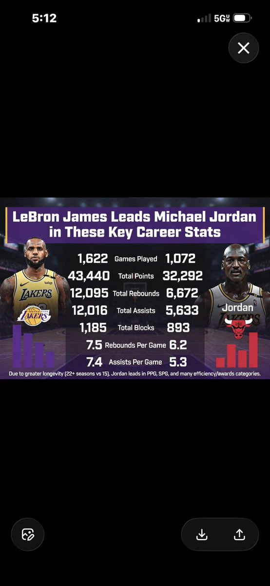 BigCsports tweet media