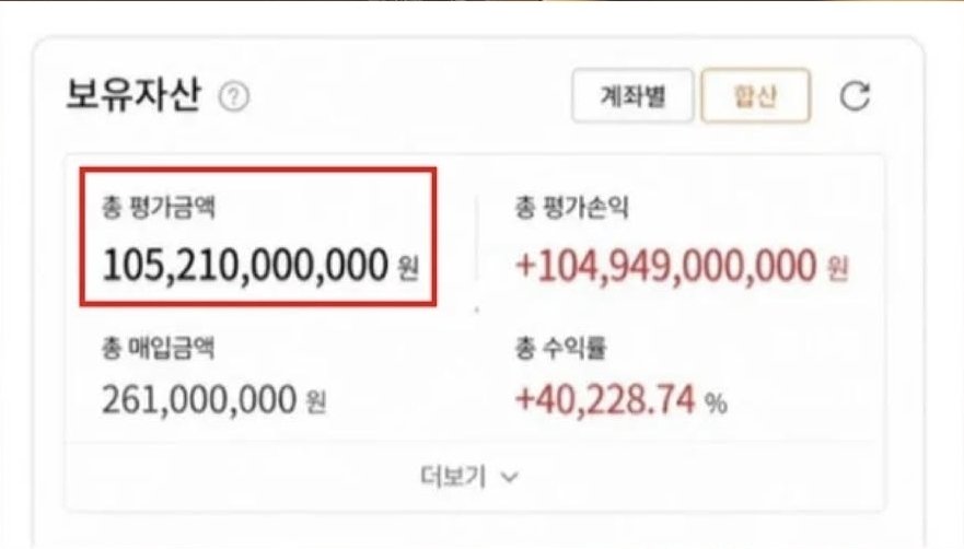 코인시바_X tweet media