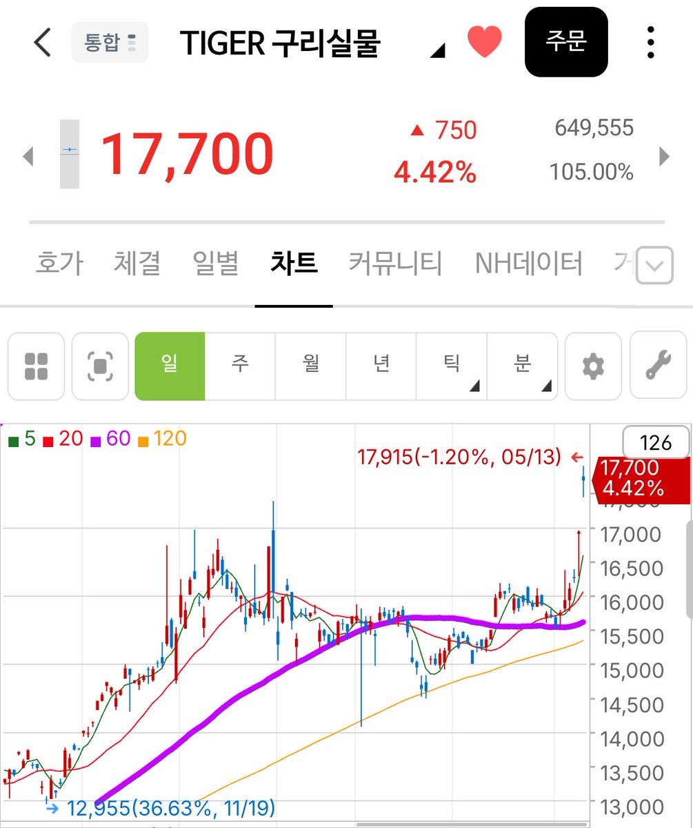 26살, 은퇴는 어려워 tweet media