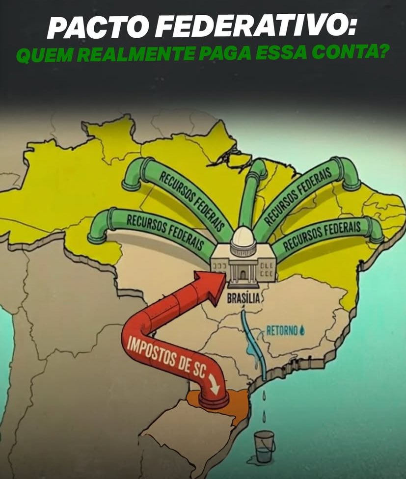 BCemFuria's tweet photo. Infelizmente, quem produz RIQUEZA sustenta quem consome. https://t.co/s5JKyhPcOk