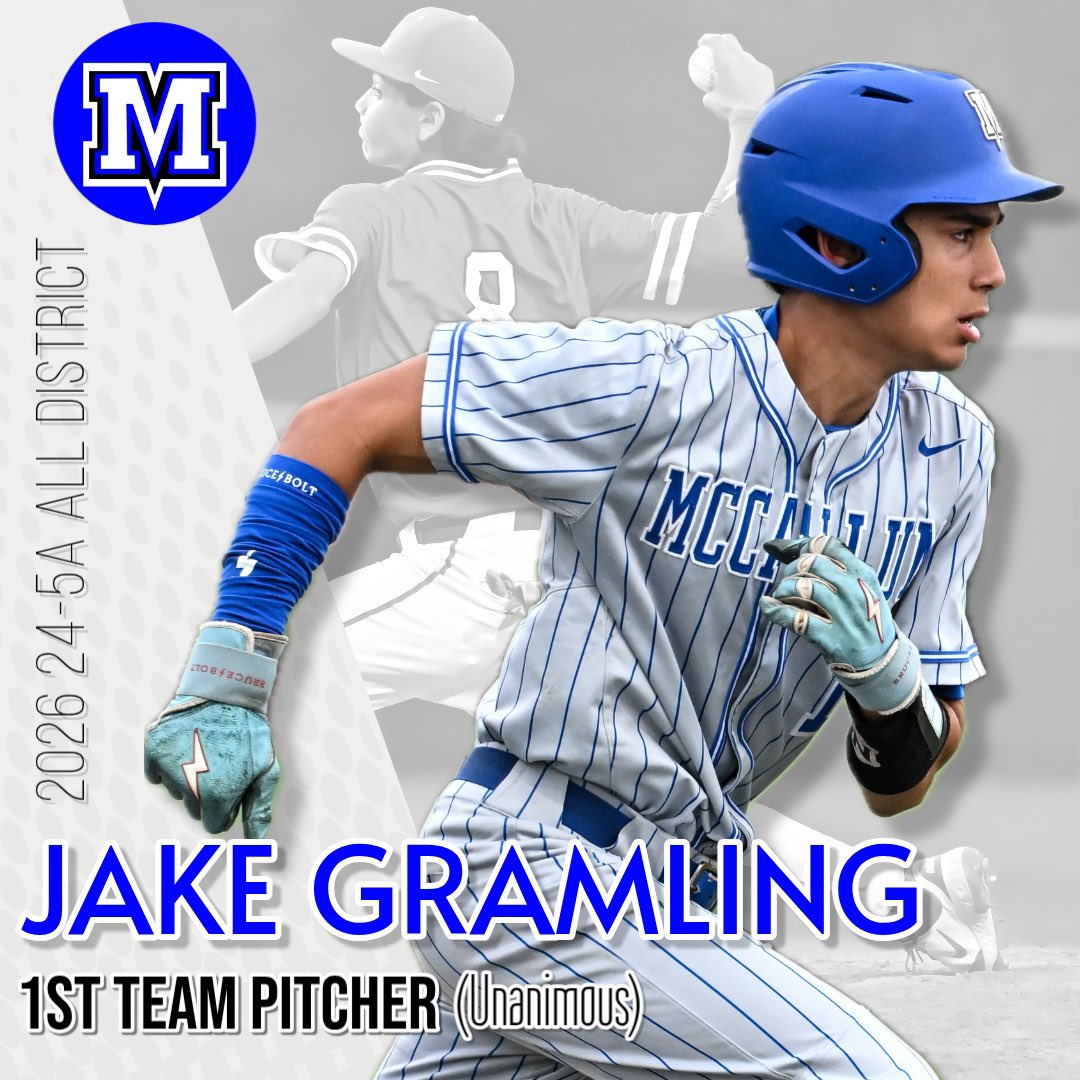 JakeG2027's tweet photo. Thanks to 24-5A coaches for unanimously picking me for first team all district pitcher. I also got academic all district. Thanks to my coaches for picking me for @MacKnightBSBL’s gold glove winner. Starting the work to get better for senior year. @RidersRecruits @CoachSierra2 https://t.co/IcHvOggvIs