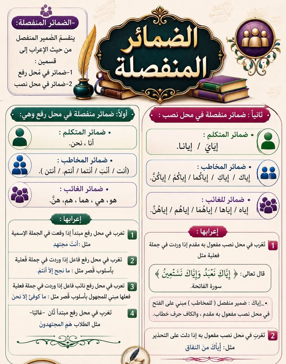 هندسة النحو-هيثم الوزير tweet media