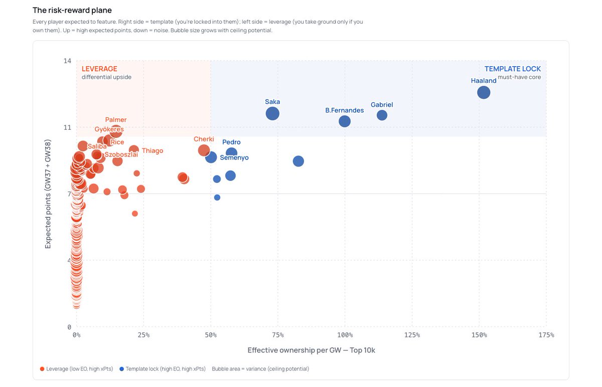 Solio Analytics tweet media
