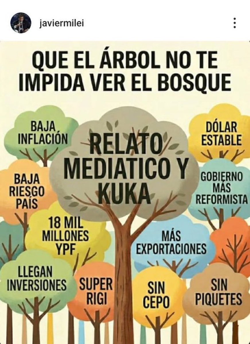 Alejandro Fargosi tweet media