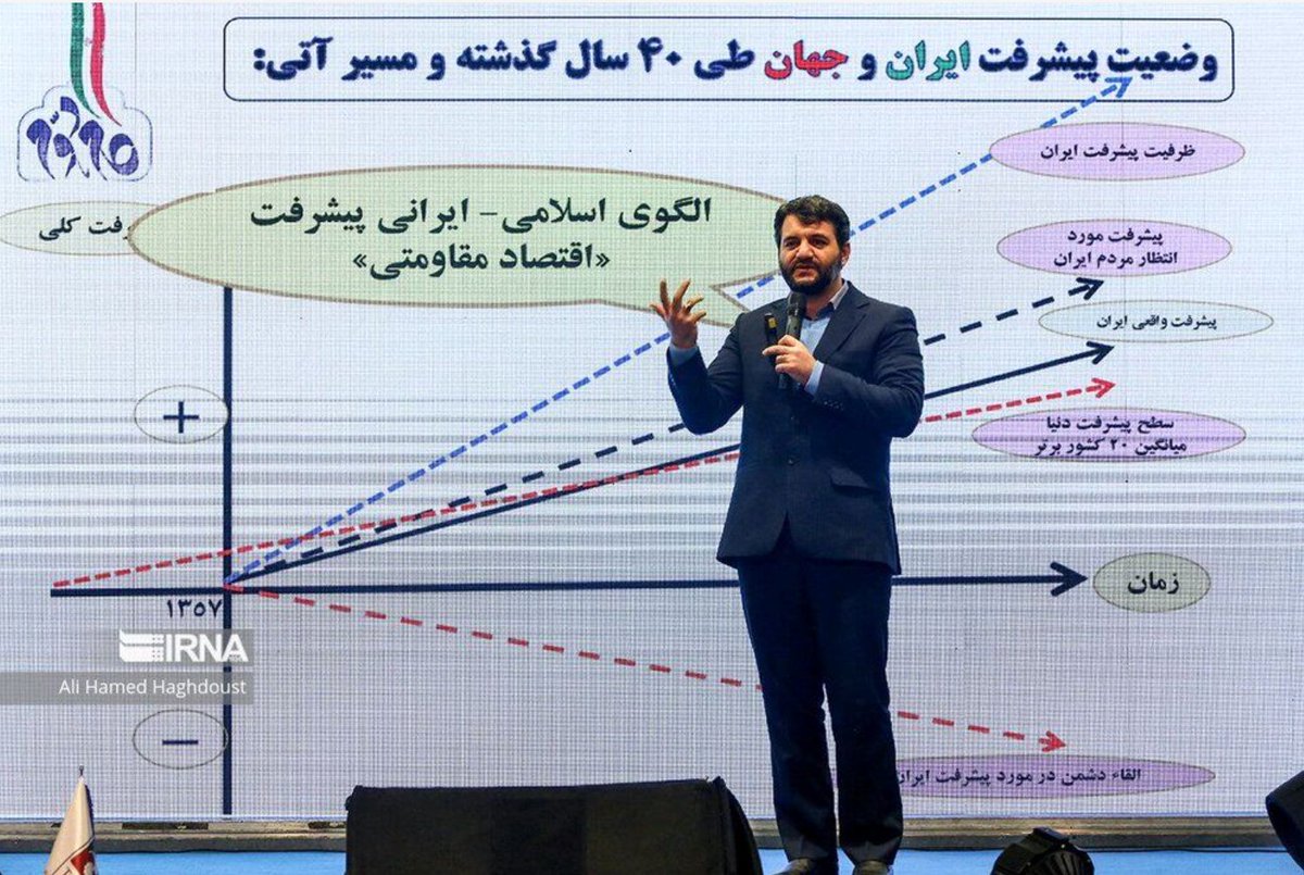 Mahboubeh Davoudi tweet media