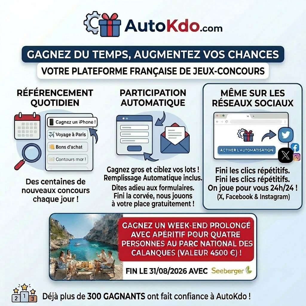 AutoKdo's tweet photo. 🌊✨ CONCOURS | Gagnez un week-end aux Calanques pour 4 personnes !
💰 4 500 €
🎁 Offert par Seeberger
📅 31.08.26
🤖 Participez AUTOMATIQUEMENT sur AutoKdo et maximisez vos chances !
👉 https://t.co/Fh2re13rQu
#Concours #Calanques #Seeberger #Provence #AutoKdo #Gagner #WeekEnd https://t.co/cySdeMk9Ws