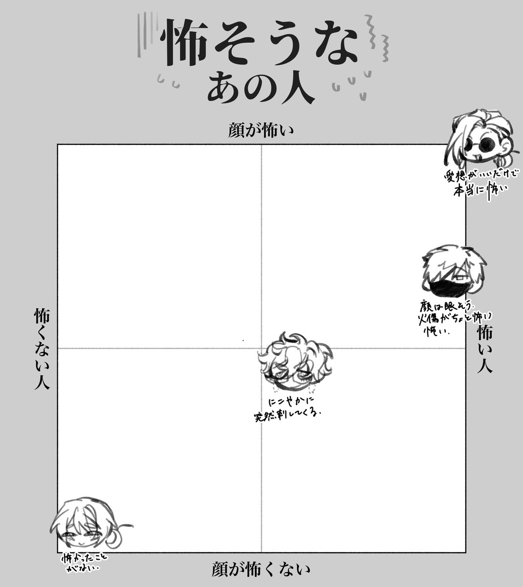 僕久保 tweet media