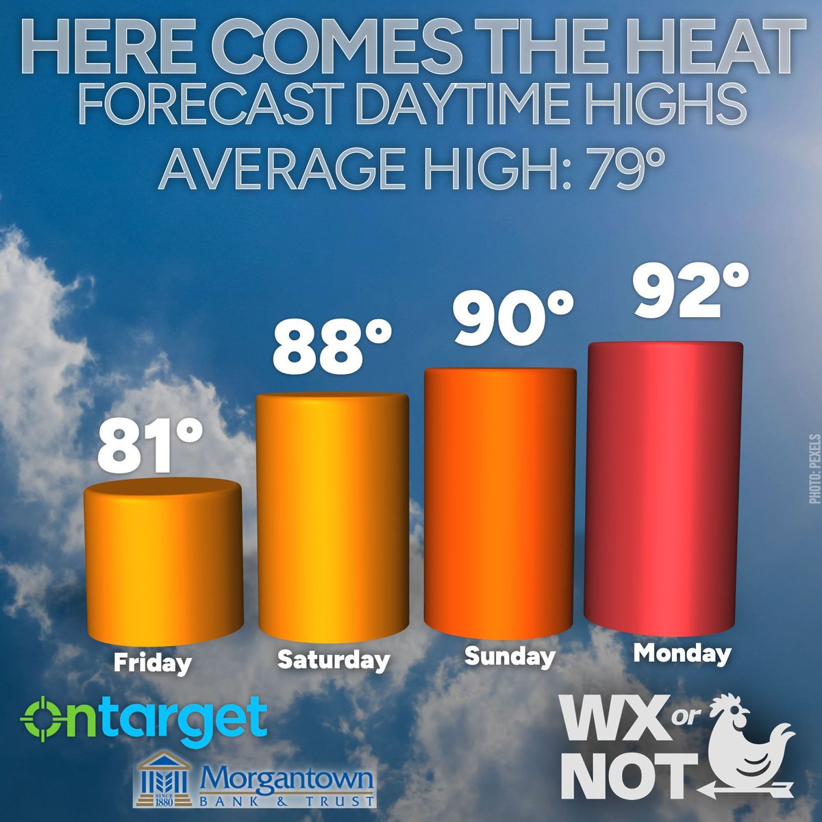 wxornotBG tweet media