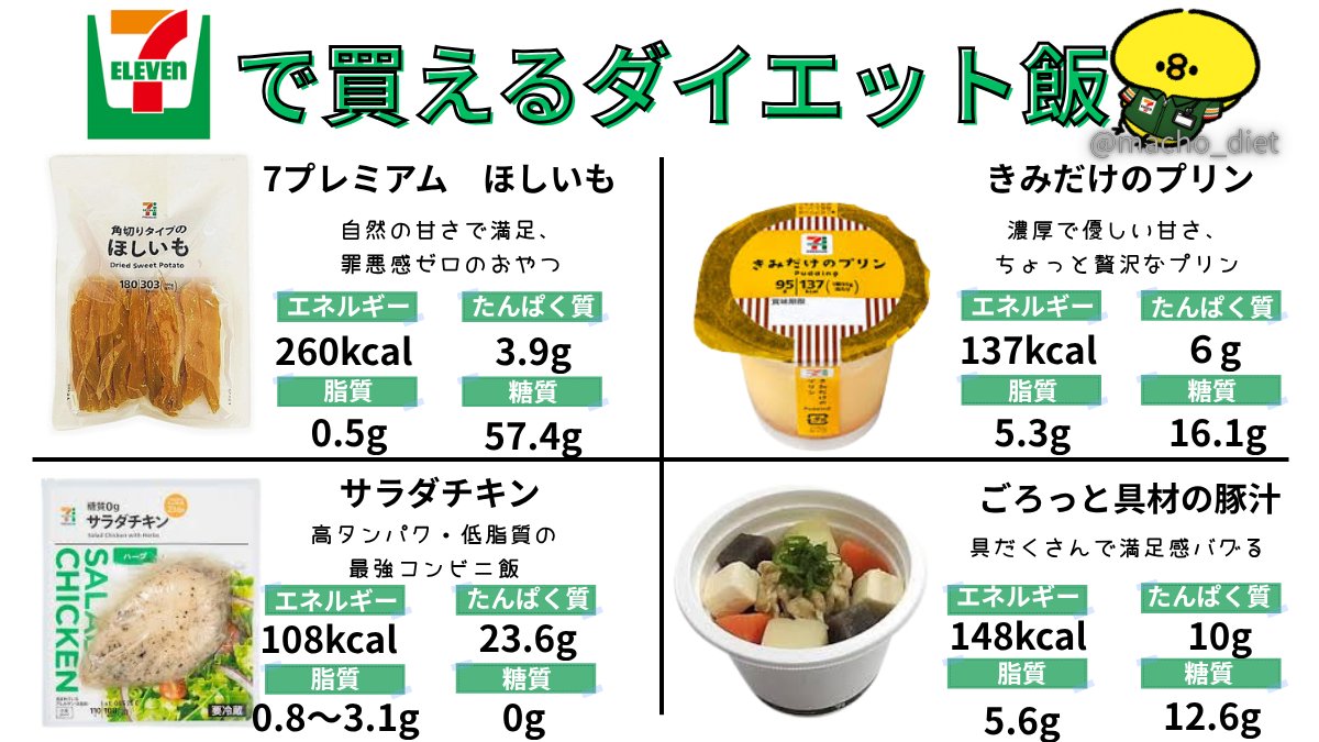 まちょ tweet media