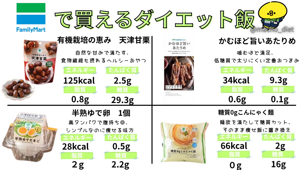 まちょ tweet media
