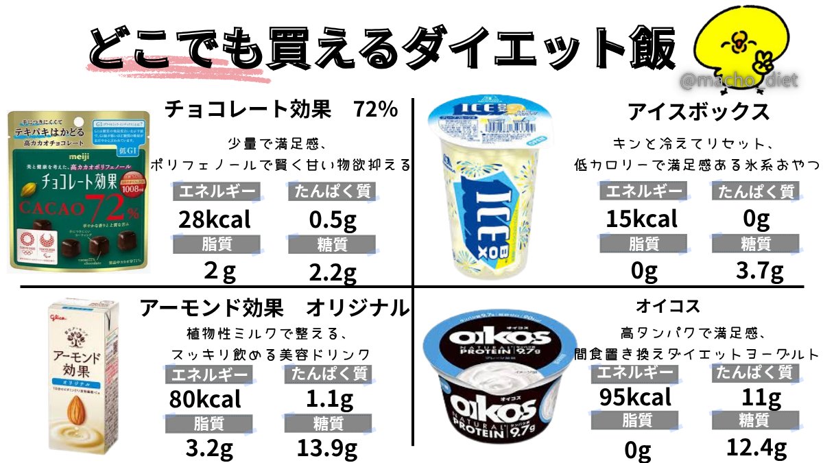 まちょ tweet media
