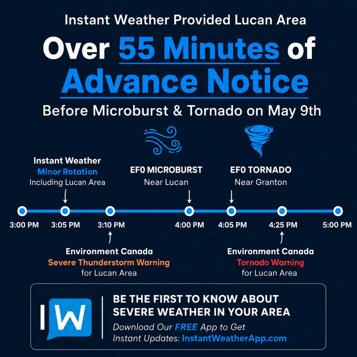 Instant Weather Ontario ⚡️ tweet media