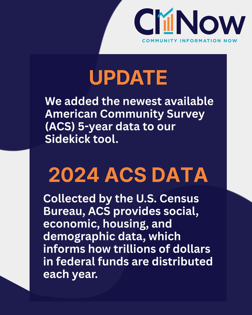 CINow's tweet photo. Do you know about CINow's Sidekick tool?

📊 If you regularly work with data, we can help you! We've just updated Sidekick with the latest American Community Survey (ACS) 5-year data.

Try out Sidekick for yourself! https://t.co/HlSy8YF3BQ https://t.co/vzZM9ATzkX