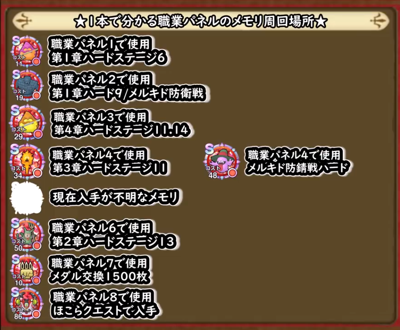 Mayls_togepuku's tweet photo. 職業パネルで使用する全メモリの入手場所まとめ！
現状入手が不明のメモリもあります。
※効果が全部発動しない為

1枚目：戦士
2枚目：僧侶
3枚目：武闘家
4枚目：魔法使い
5枚目：盗賊

#DQSG #スマグロ　

↓解説動画はこちらから↓
https://t.co/85dpQWZ67q https://t.co/9z6kGeZMlJ