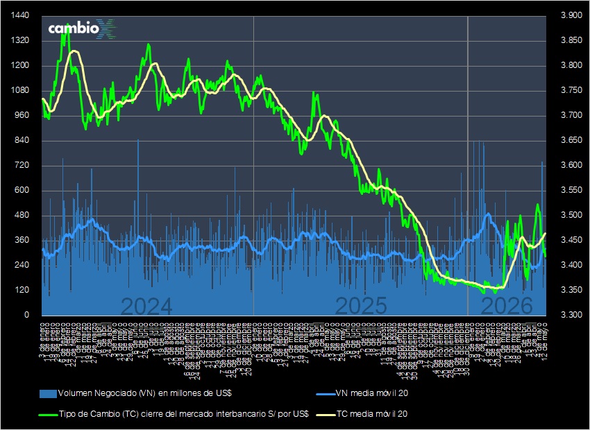 CambioX tweet media