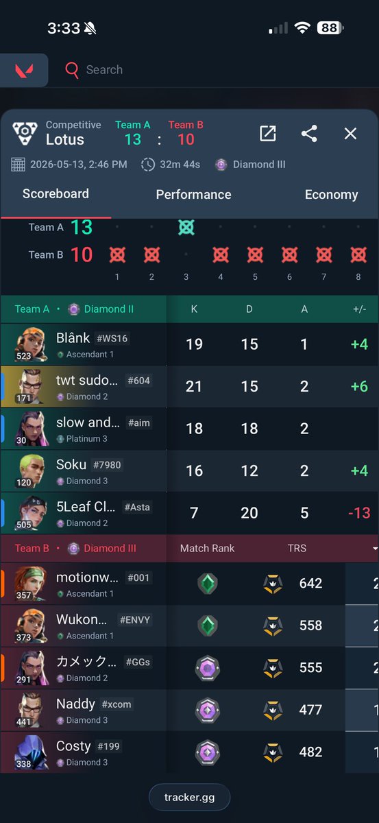 noahzerra tweet media
