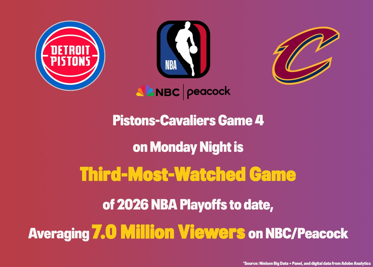 NBC Sports PR tweet media