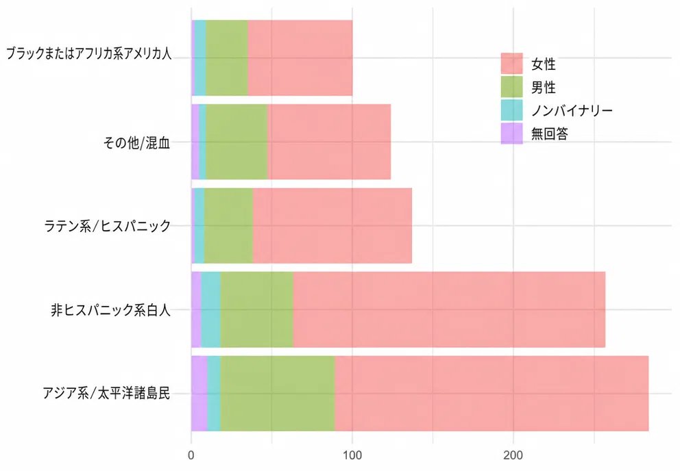 朝日けけ。 tweet media