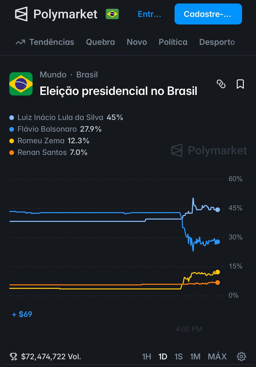 Leandro Demori tweet media