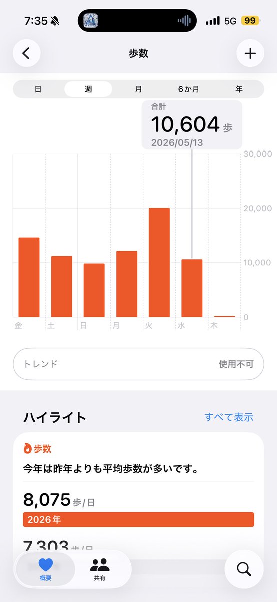 かん💜ྀི tweet media