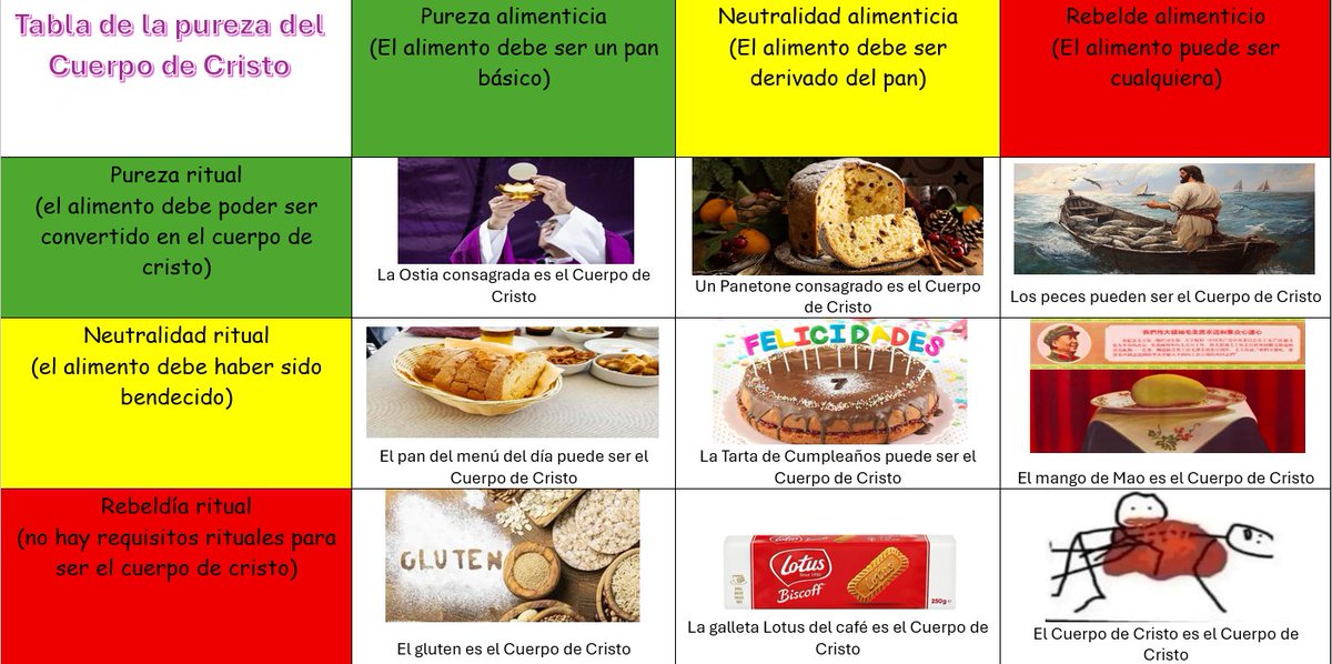 boletinhistopol's tweet photo. Los dos admin de esta cuenta, privados de sueño, han hecho esta obra maestra @Pontifex https://t.co/Ysnb6R3Wy4